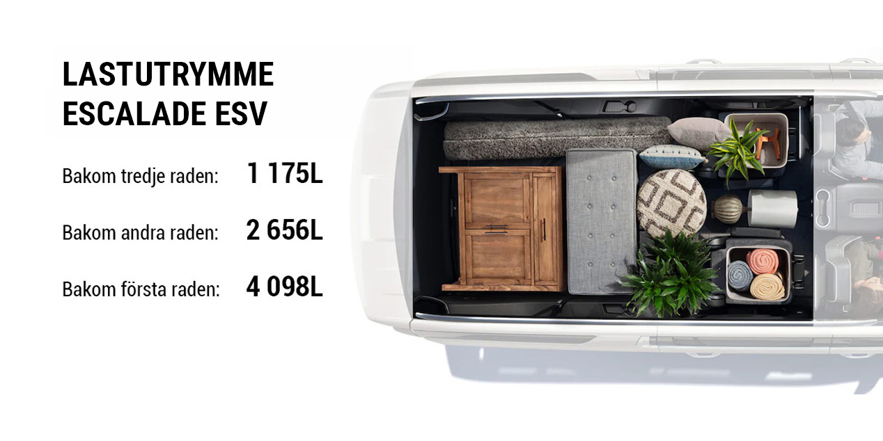 lastutrymme cadillac escalade